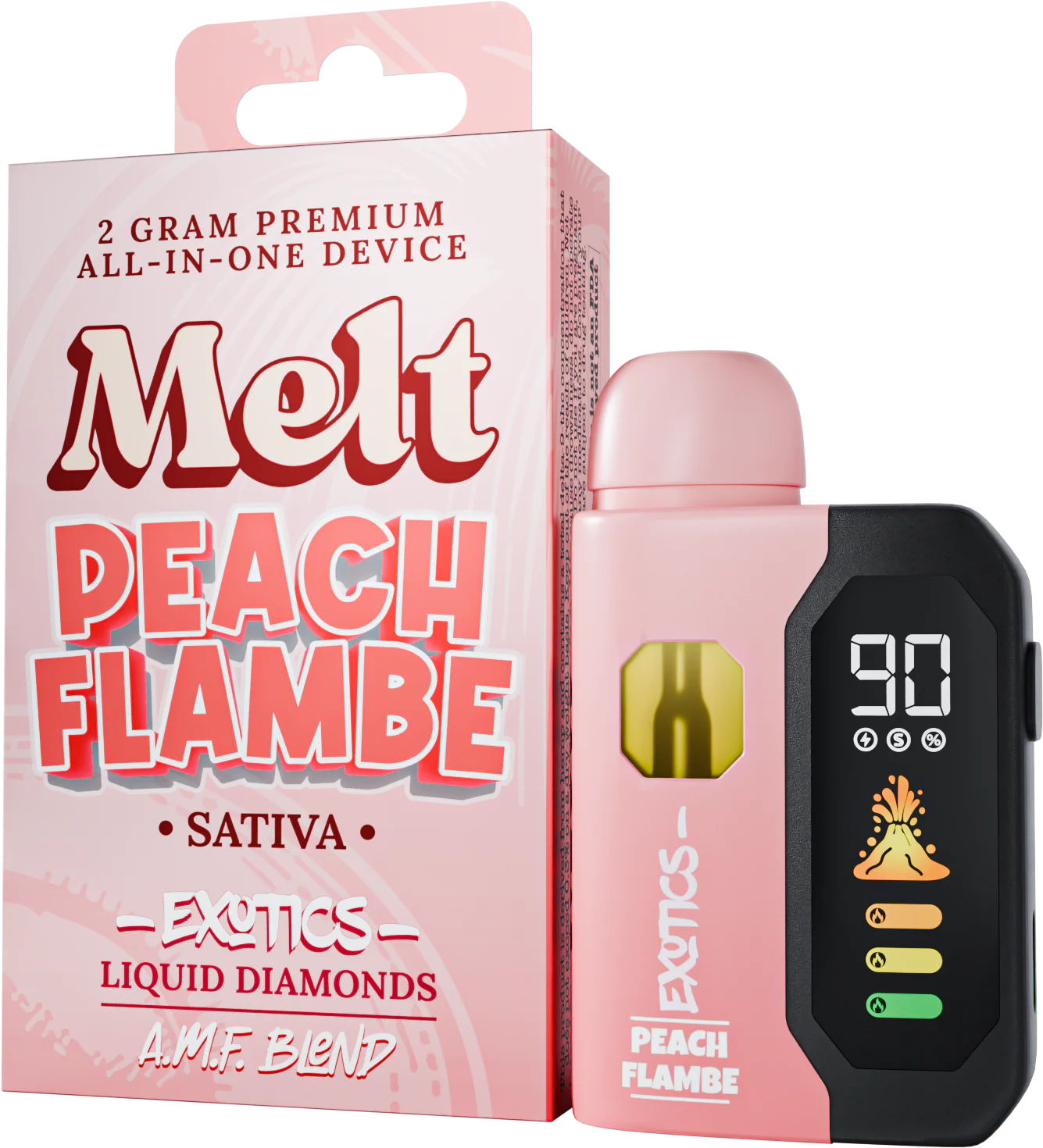 AMF Exotic Blend V3 — 2G All-In-One Device - Image 13