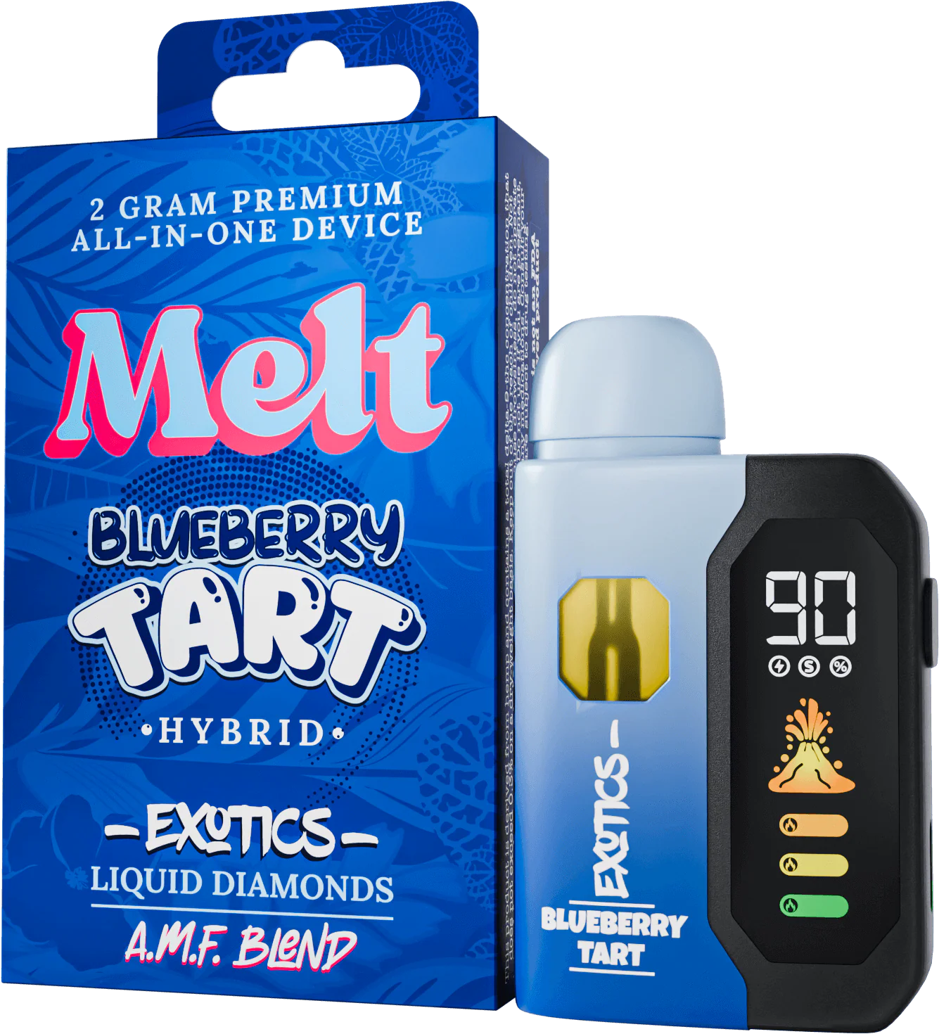 AMF Exotic Blend V3 — 2G All-In-One Device - Image 14