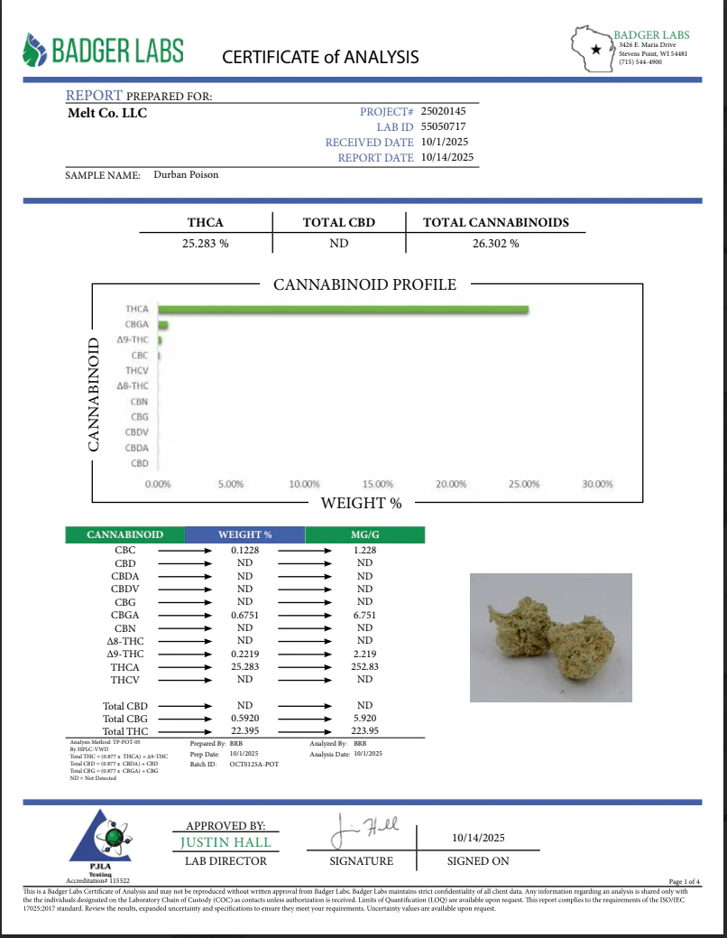 Durban Poison Sativa THCA Flower - (28 grams) - Image 2